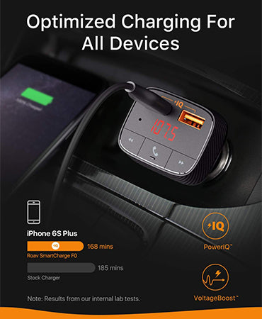 Anker Roav SmartCharge F0 Bluetooth FM Transmitter for Car, Audio Adapter and Receiver, Hands-Free Calling, MP3 Car Charger with 2 USB Ports, PowerIQ, and AUX Output Anker Roav SmartCharge F0 Bluetooth FM Transmitter for Car, Audio Adapter and Receiver, Hands-Free Calling, MP3 Car Charger with 2 USB Ports, PowerIQ, and AUX Output